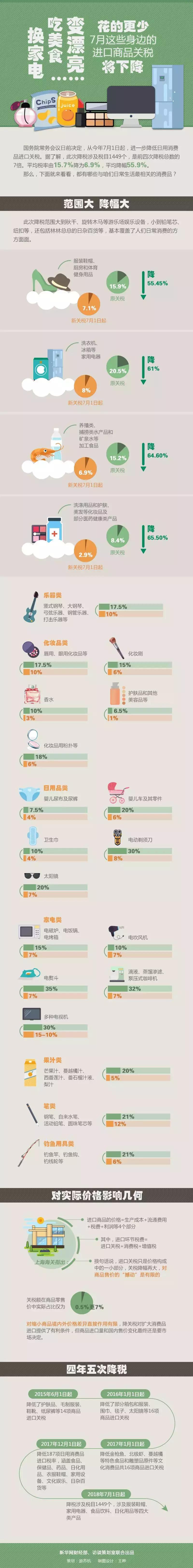 代购该退钱吗,代购去哪里了