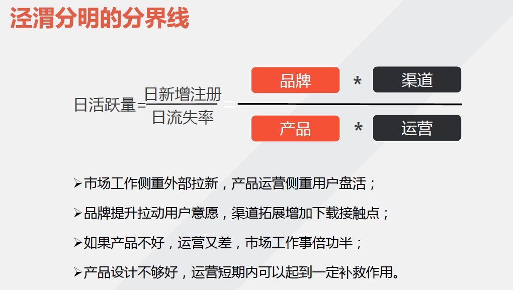 拼命追求的日活，1个公式搞定