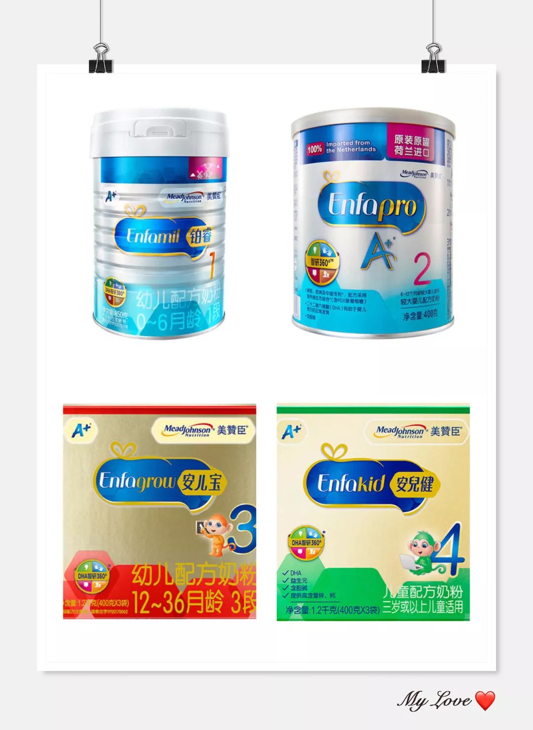 德国有哪些适合成人喝的奶粉,五大世界品牌奶粉