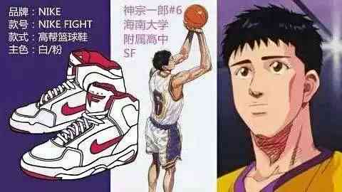 灌篮高手篮球鞋都有哪款,《灌篮高手》里边的篮球鞋