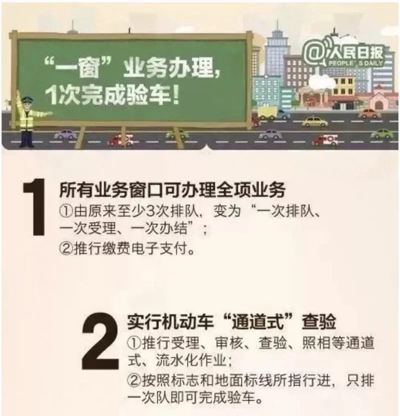 2019年你的驾驶证将迎来最大变化,驾驶证新规定及变化