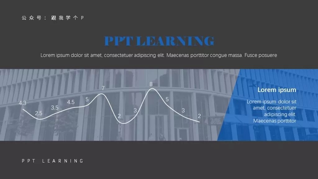 ppt地图数据分析可视化图表,ppt怎么在地图上生成柱状图