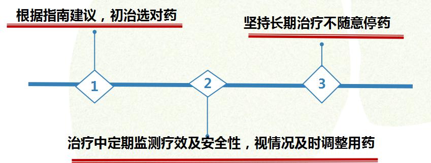 共抗乙肝共建绿色家园