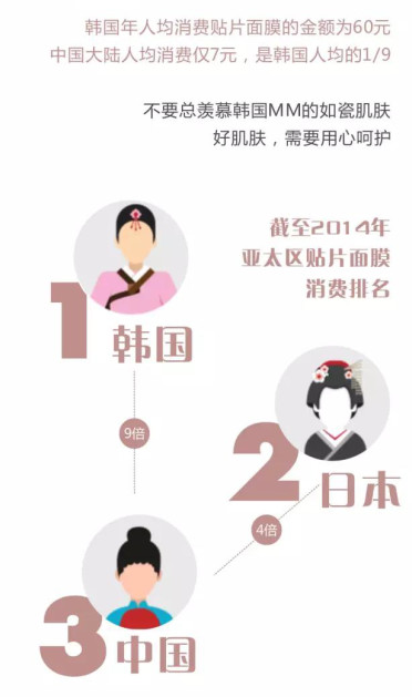 石斛仙草蚕丝面膜,仙草石斛焕颜活肤面膜