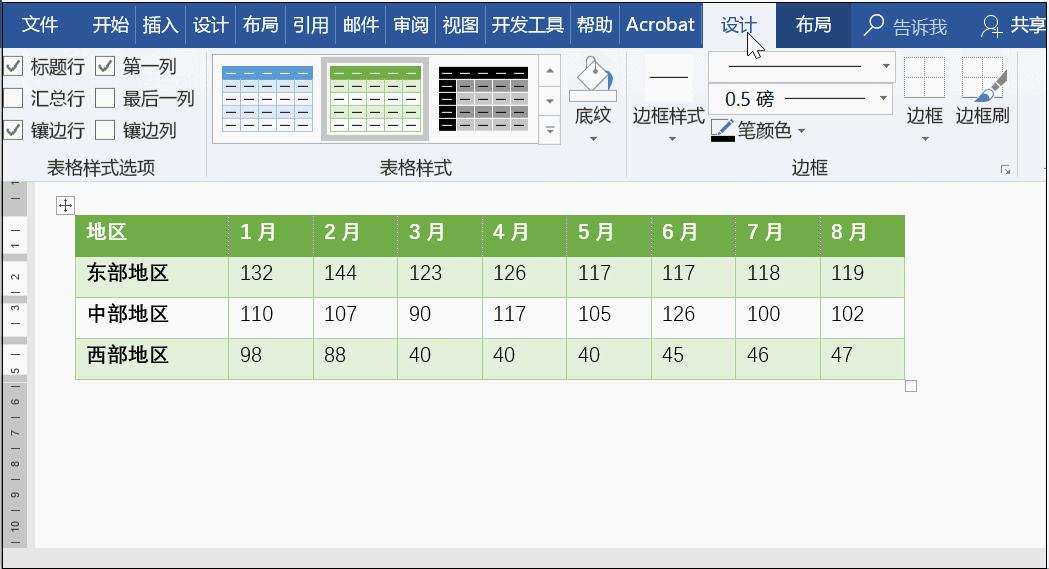 美化word表格的技巧和方法,word中怎样快速美化表格