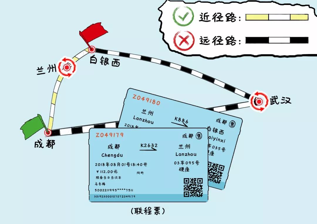 用学生证买门票,用学生证购买门票学校会知道吗