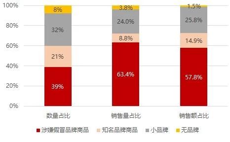 除了拼多多还有什么,拼多多小米产品靠谱吗
