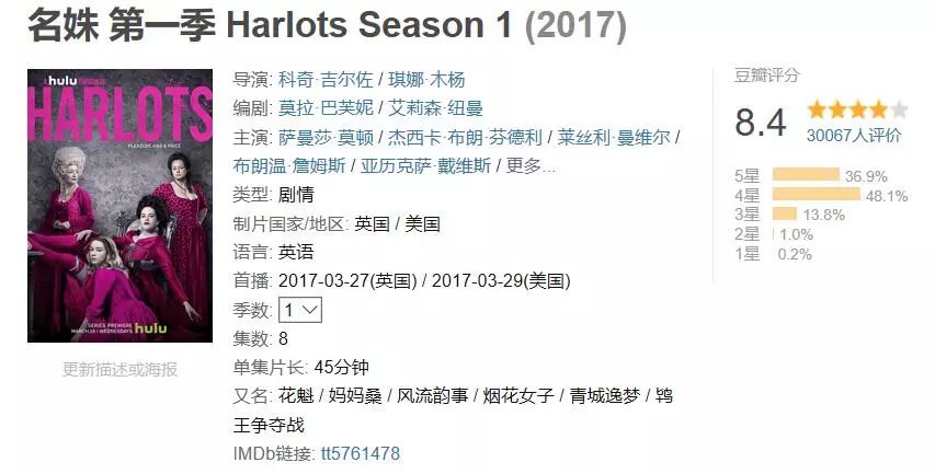 英国版宫心计,经典翻拍镜头宫心计