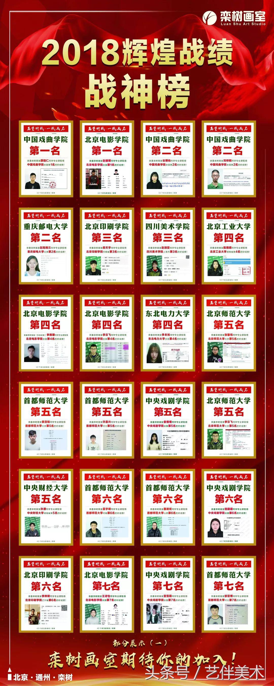 北京栾树画室基础教学,北京栾树画室坑人