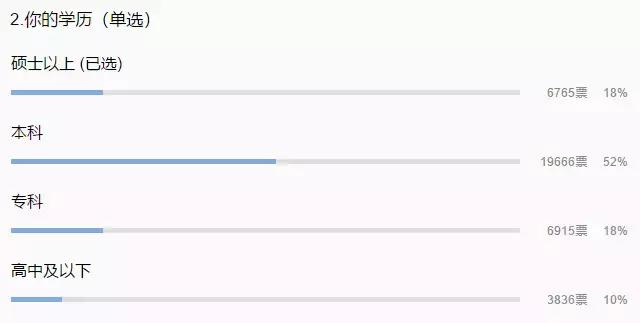 华为员工为什么能拼命,华为员工拼多多