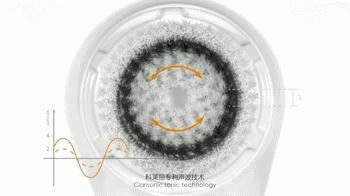 *力暴**拆解3款网红洁面仪，我发现一个大秘密Skrrrr