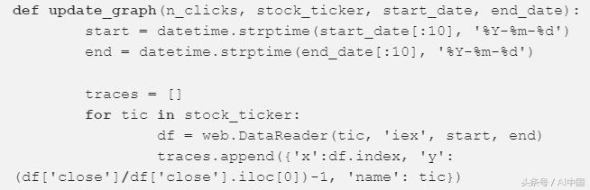 如何用python炒股,学会了python炒股