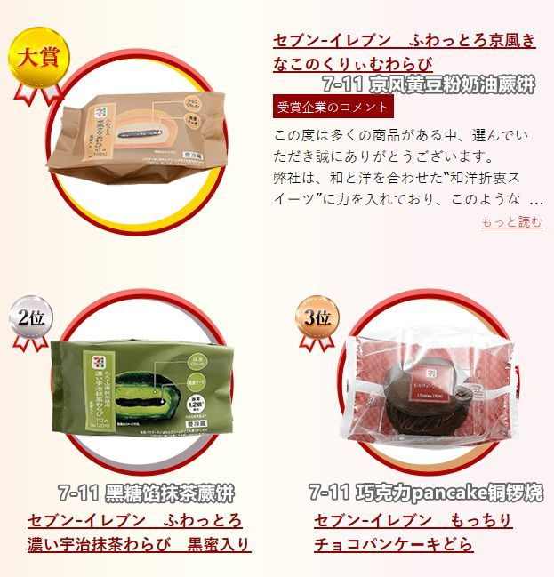 日本大赏零食,日本2018年文具大赏