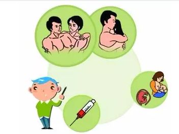 艾滋病如何避免母婴传播,艾滋病母婴阻断针多少钱一针