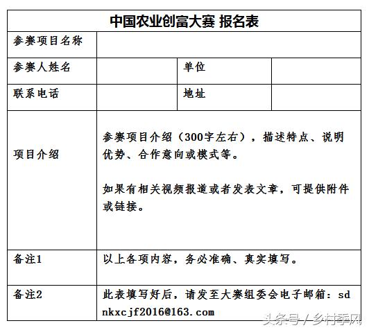 农业致富项目有补贴,农业致富经之致富项目介绍