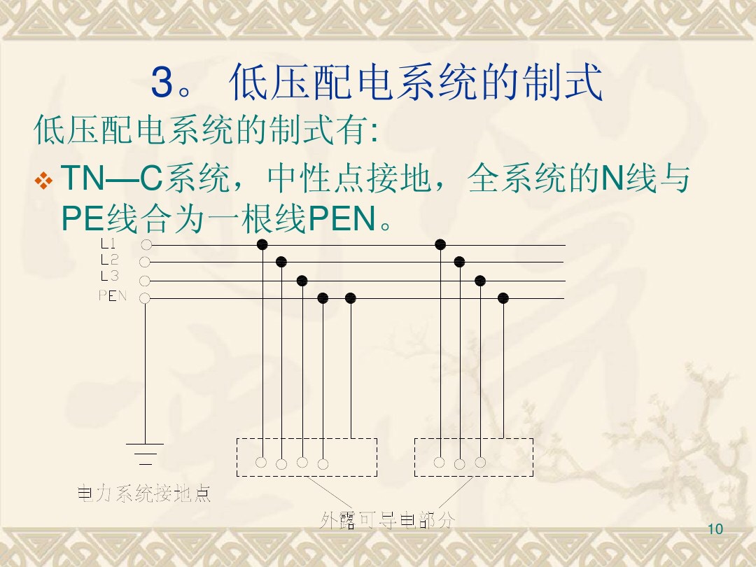 低压配电系统：5种低压配电模式和4类低压系统的电源形式，涨知识
