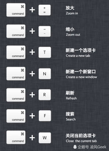 mac系统快捷键操作技巧,mac系统ps建立选区快捷键