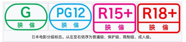 B站被指儿童不宜，动漫已经色情泛滥了吗？
