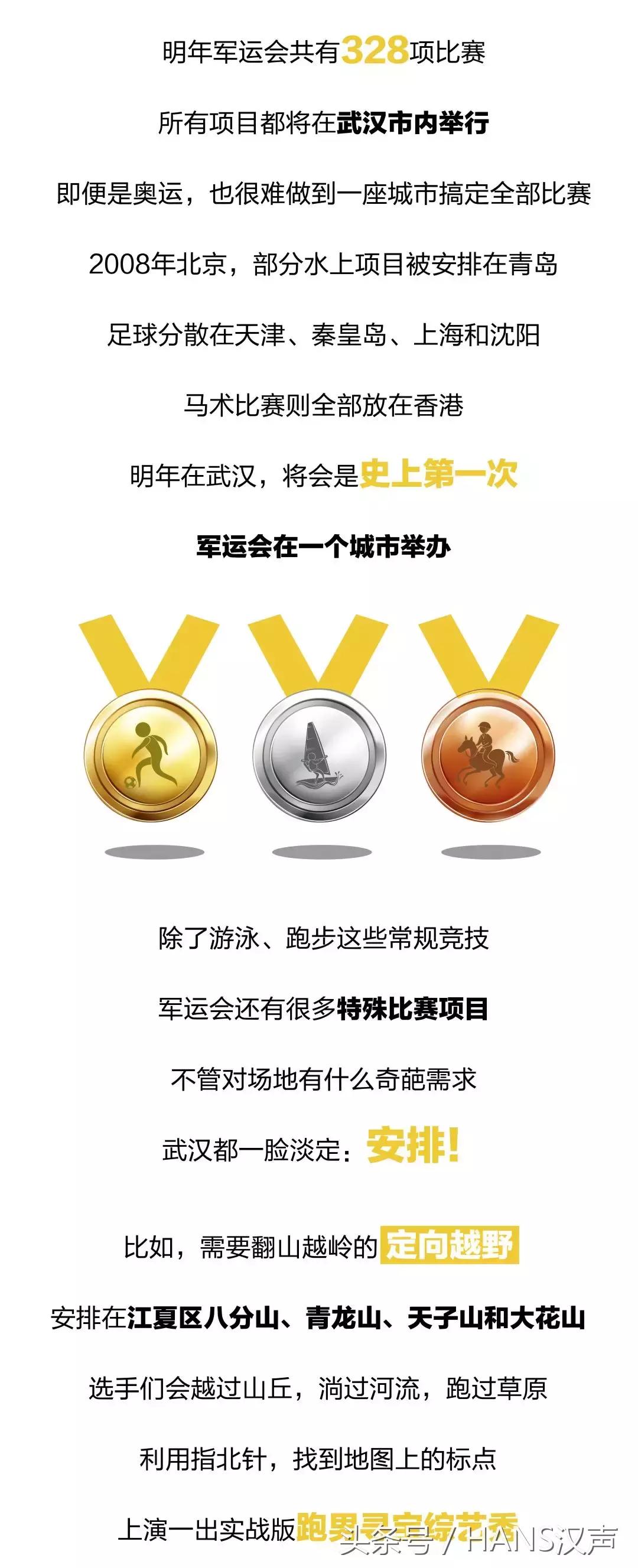 武汉军运会开幕式哪里可以看,2019武汉军运会在哪看