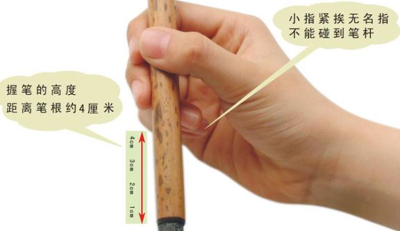 初学毛笔握笔正确姿势有几种,毛笔转笔姿势