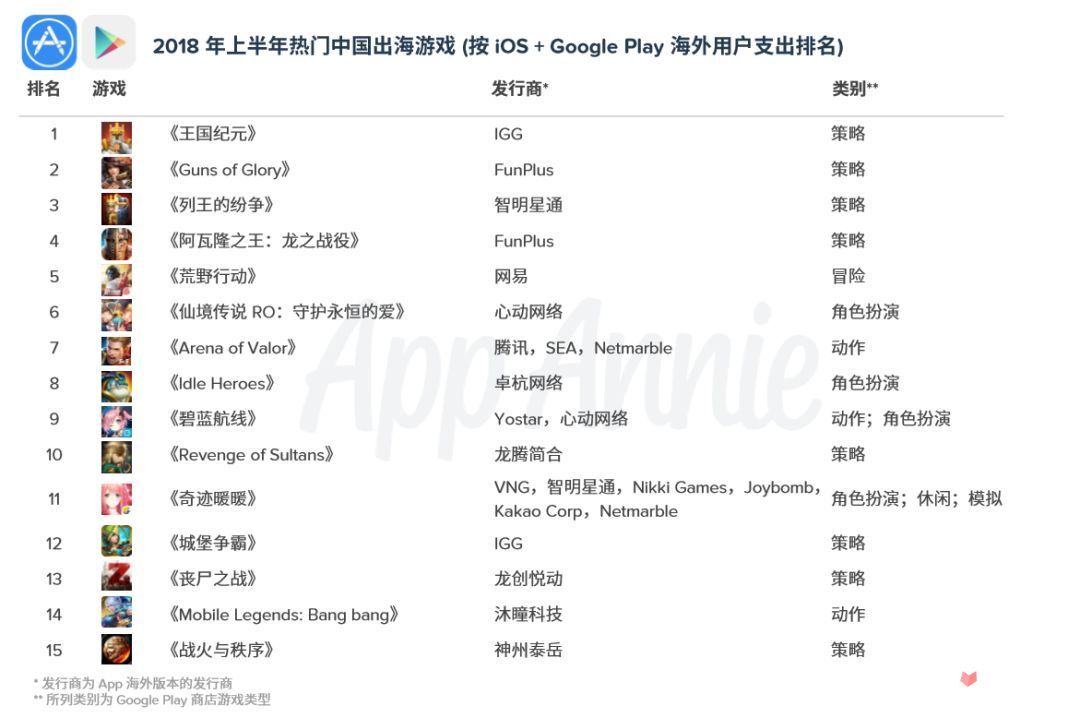 手心游戏日报,手心游戏官网