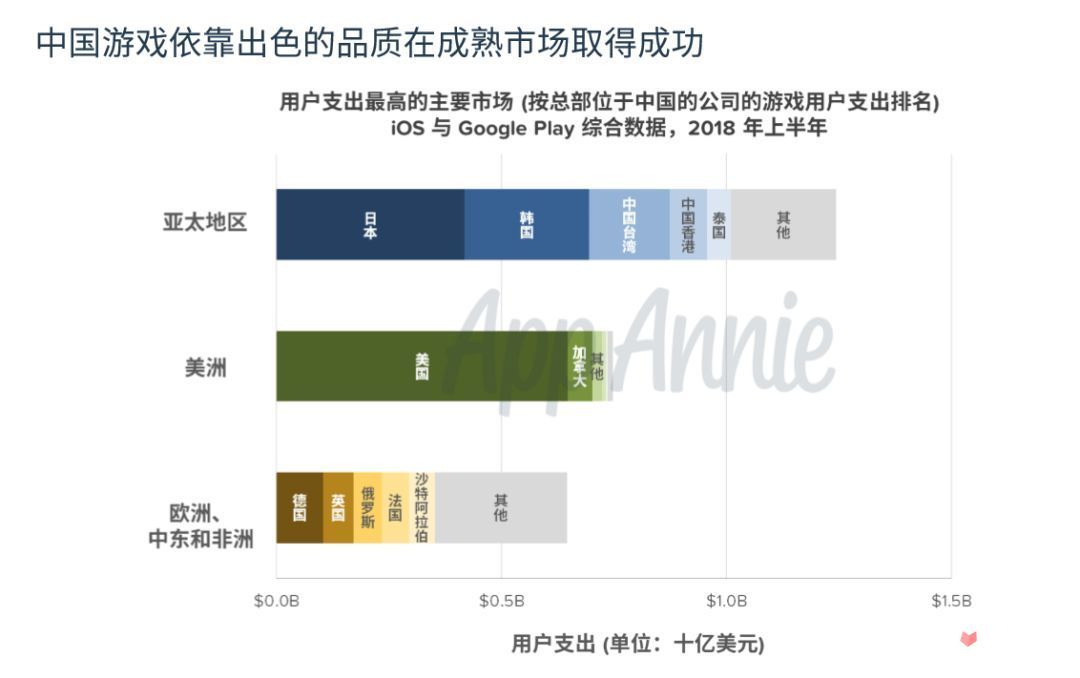 手心游戏日报,手心游戏官网