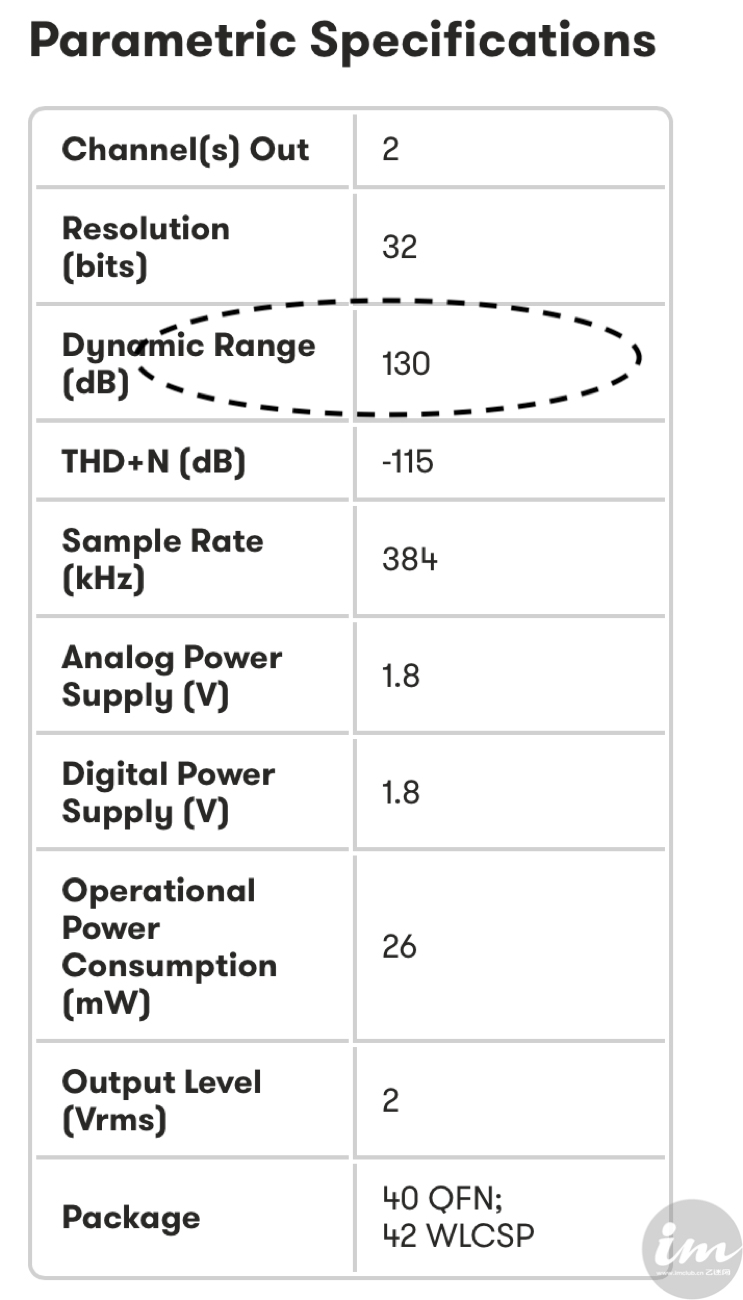 听歌底噪怎么解决,处理人声的低频噪音