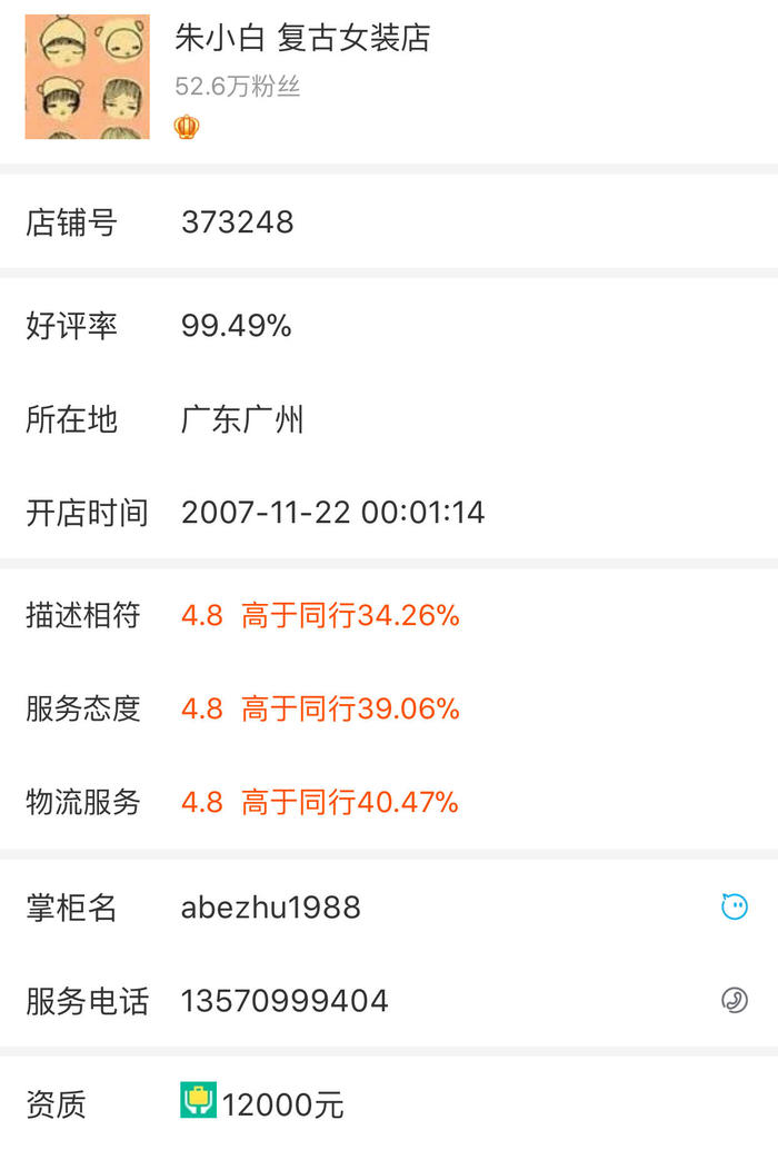 推荐几款最好的女装店,这几家女装便宜又好看你get到了吗