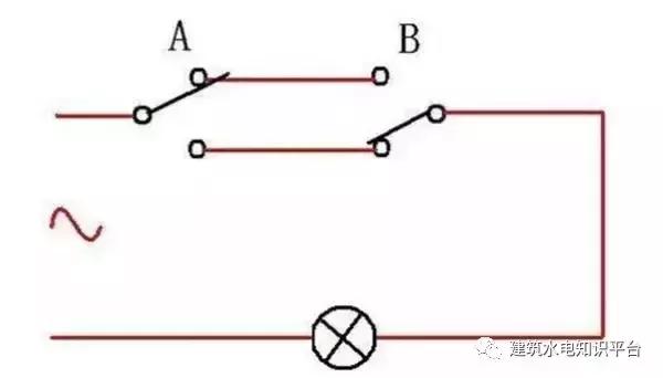 家装双控开关一般需要几个,家里装修好了双控开关怎么弄