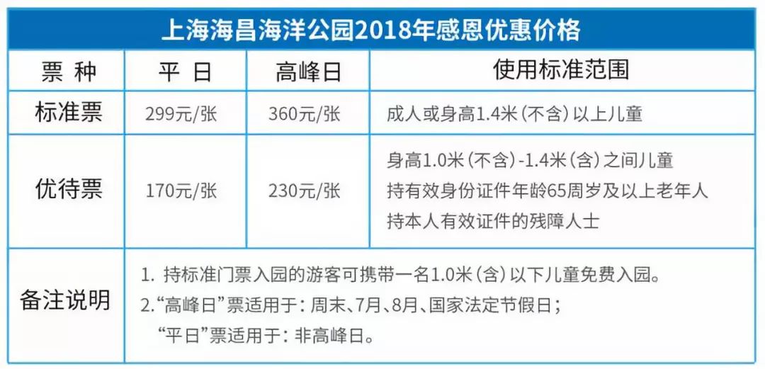 上海利好最新消息,上海基建最新利好