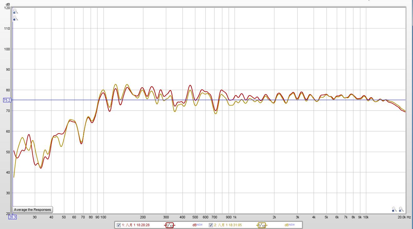 请叫我性价比！9.2直推，11.2声道前级输出的安桥TX-RZ830试用