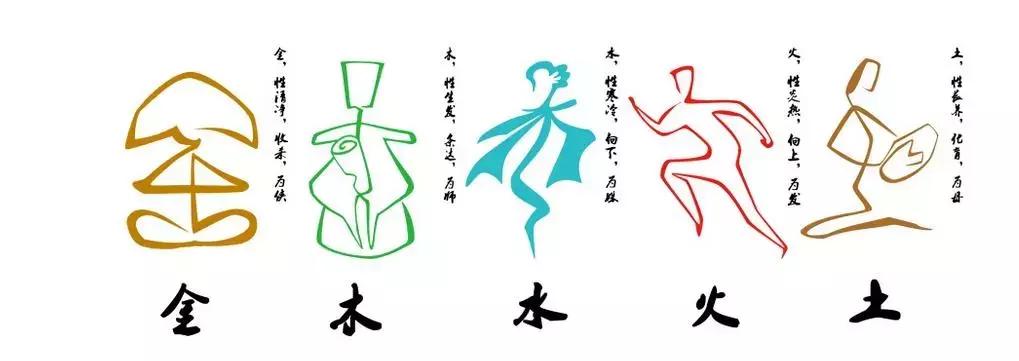 中医音乐疗法真实吗,中医养生音乐加长版