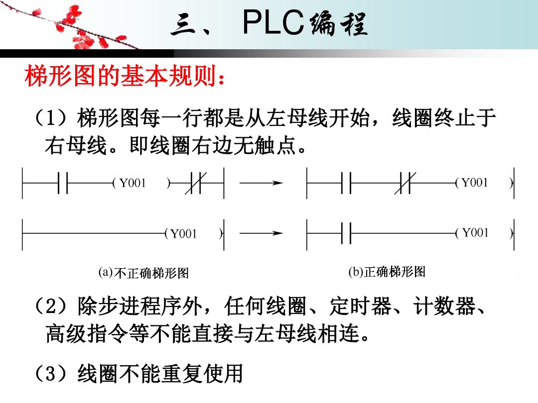 plc的工作原理图片,plc编程100例梯形图讲解书