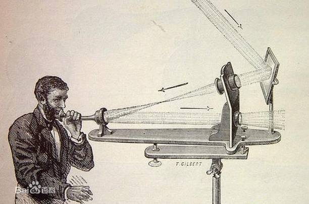 光纤通信的发展历程,光纤光缆发展史