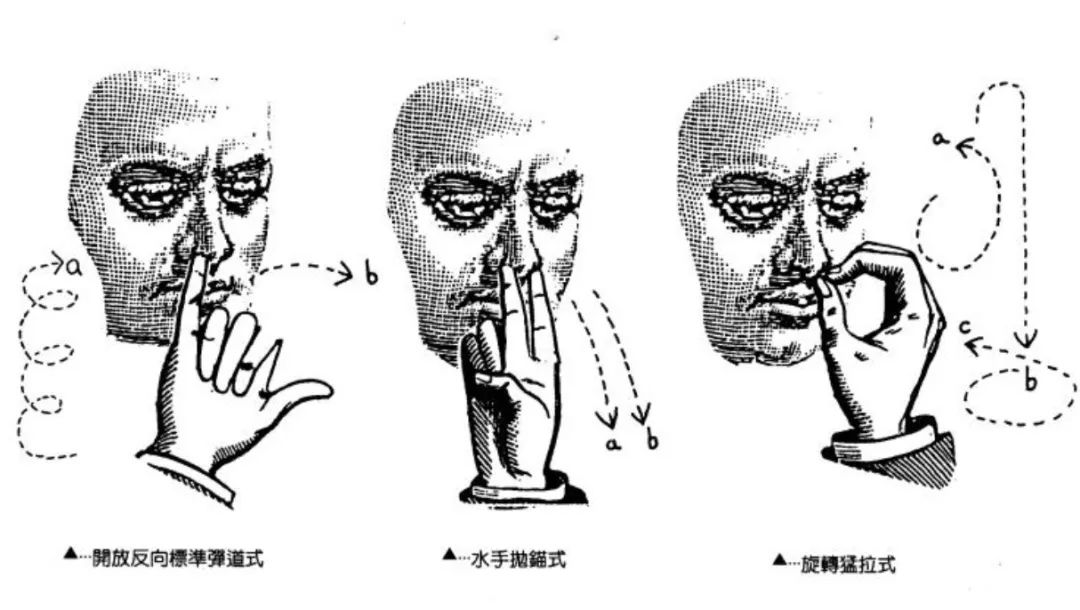 抠鼻子创意,抠鼻屎的文艺说法