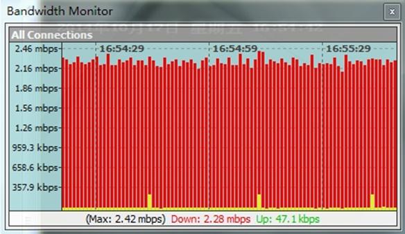 海康威视3g144怎么样,海康视频监控4.0平台接入培训教程