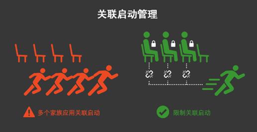 三星s22ultra卡顿怎么解决,三星带你告别卡顿