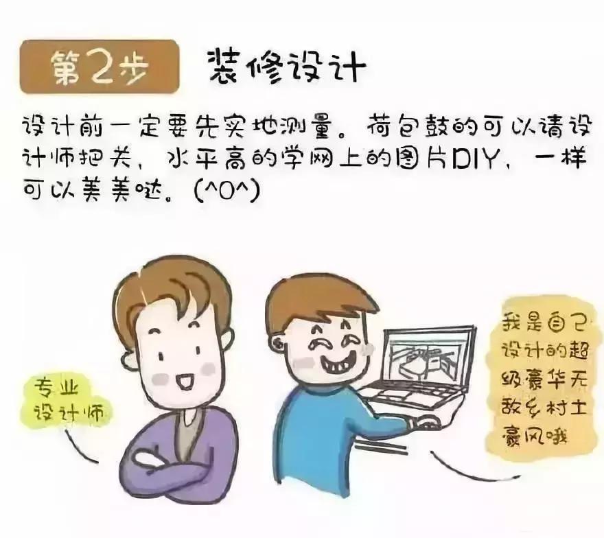 装修入门基础知识培训,装修施工技术培训