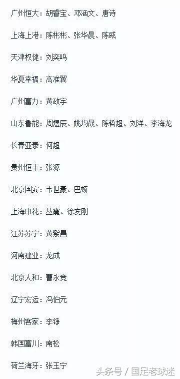 中超乱改U23政策第15轮比赛猛轰37球创造历史