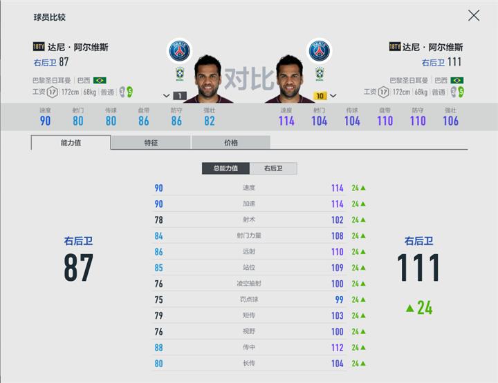 fifaonline4直塞个人战术,fifaonline4防直塞阵型