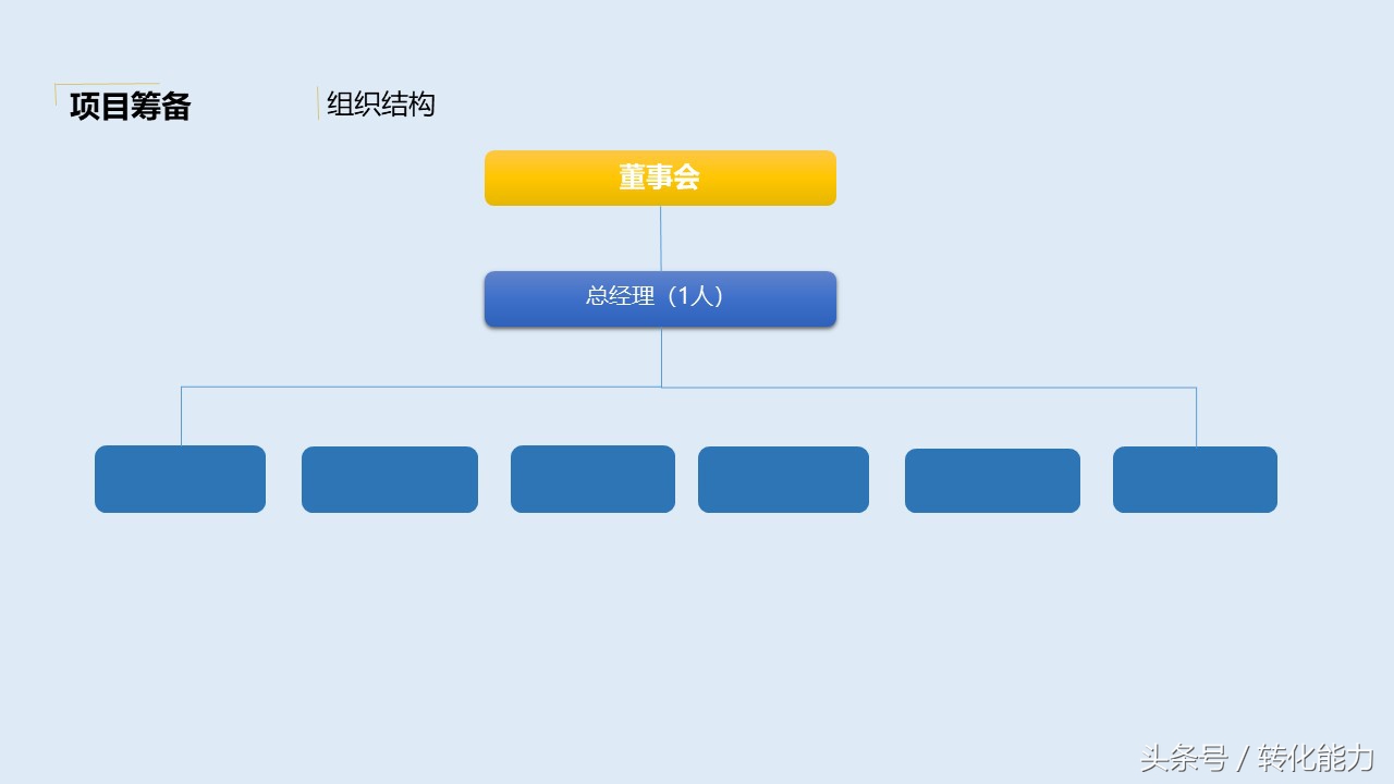 如何做营销策划方案ppt,营销策划方案怎么做ppt