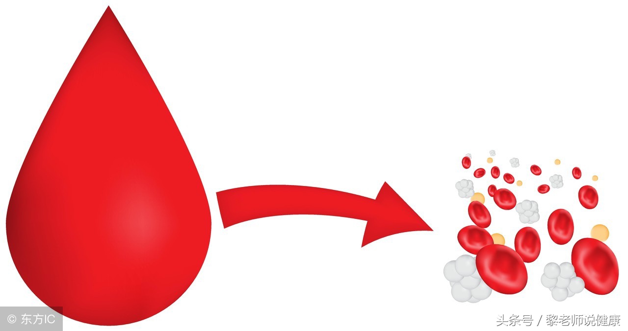 身体莫名其妙出现紫色淤青,身体突然有淤青是白血病