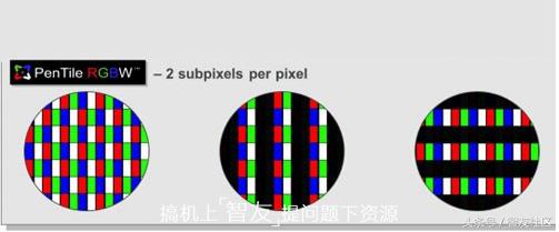 三星amoled屏幕老是闪,为什么三星的屏幕容易出问题