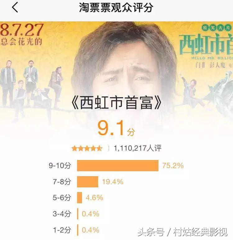 花光10个亿真正玩法,花光10个亿视频完整版