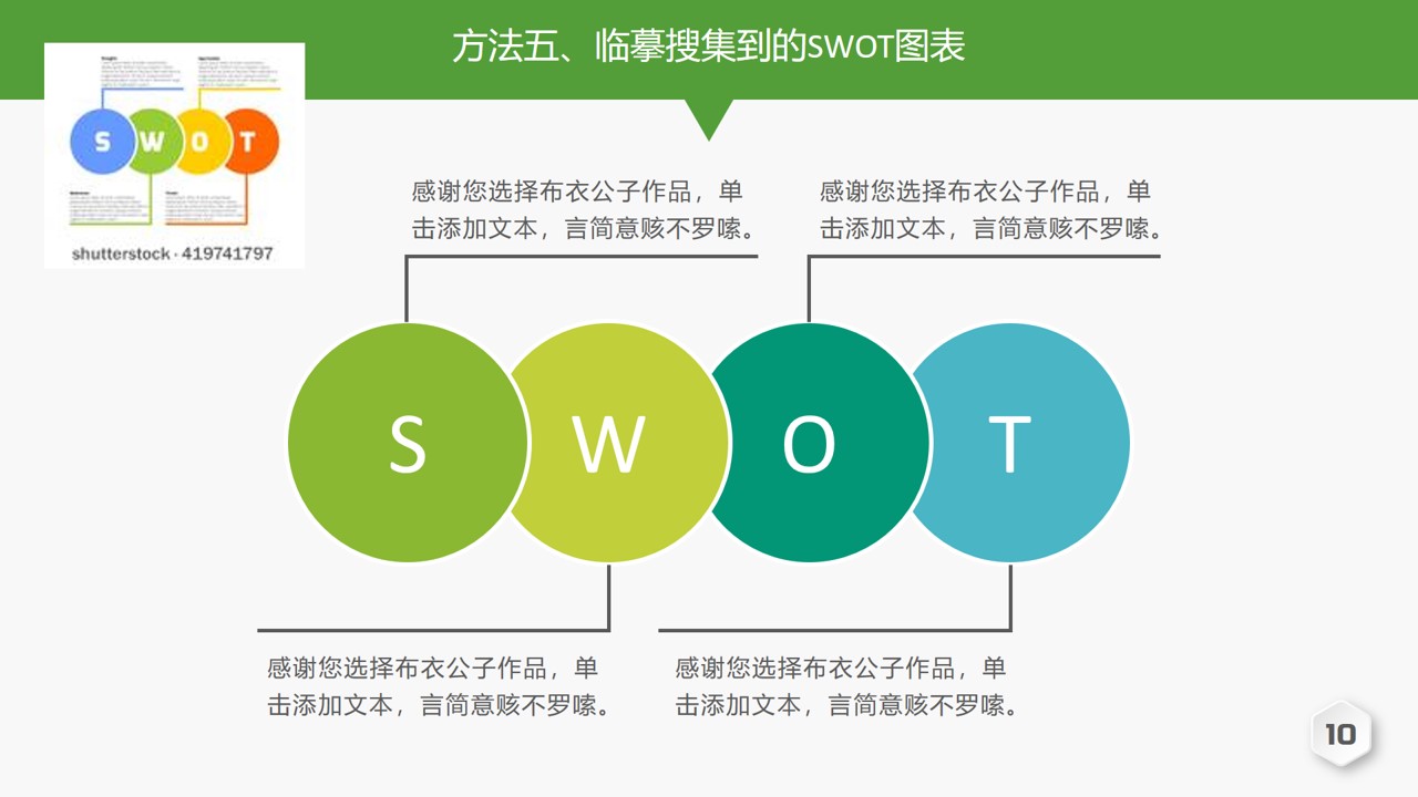 只要思路打开，SWOT图表源源而来-布衣公子