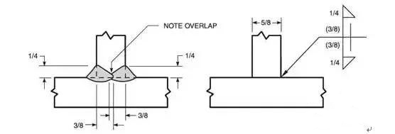 焊缝接头有哪几种方法,焊缝接头技巧有哪两种