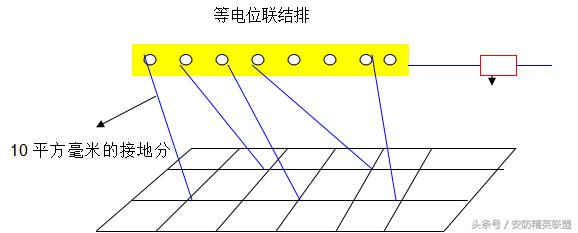 模块化机房机柜规划和布线报价,数据中心机房设计方案及流程