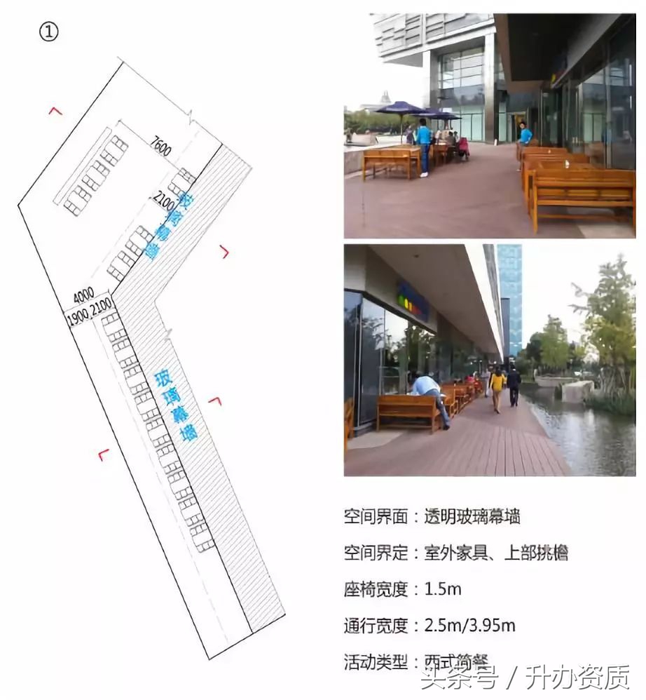 全国十大商业步行街规划失败案例,中国十大商业步行街