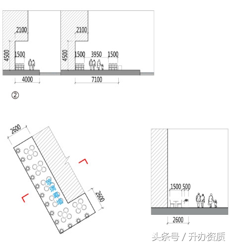 全国十大商业步行街规划失败案例,中国十大商业步行街