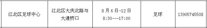 宁波体育发展中心开馆时间,宁波连续5个体育场馆